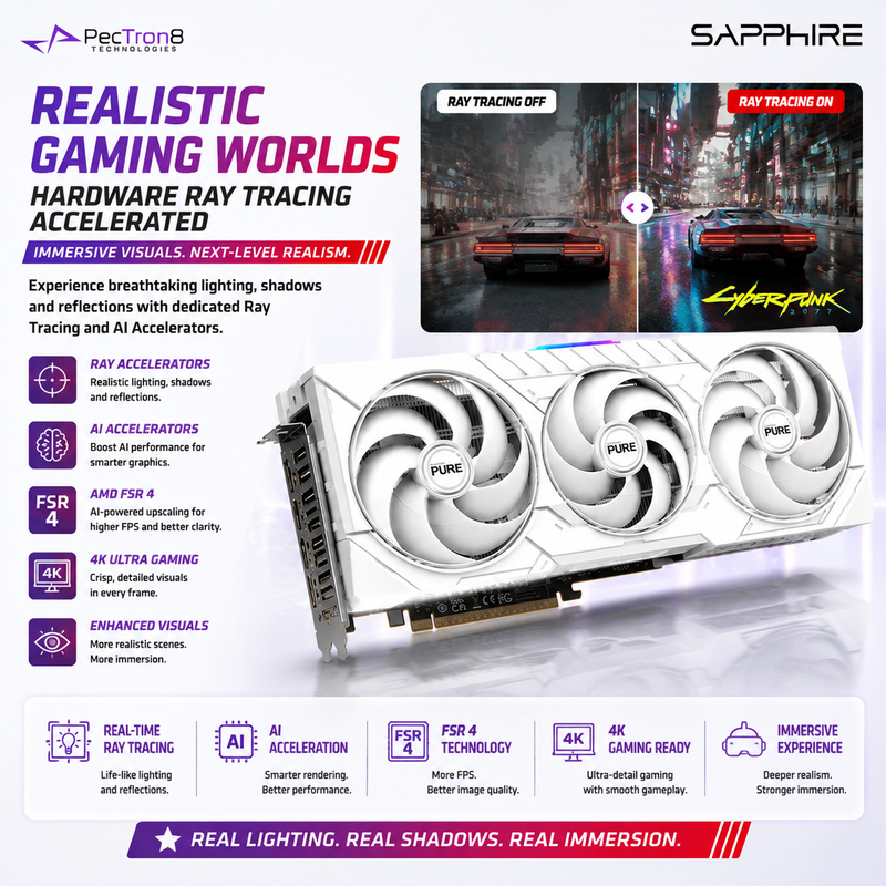 SAPPHIRE PURE RX 9070 XT Gaming OC 16GB GDDR6 Graphics Card | AMD RDNA 4 | FSR 4 | Ray Tracing | White Edition