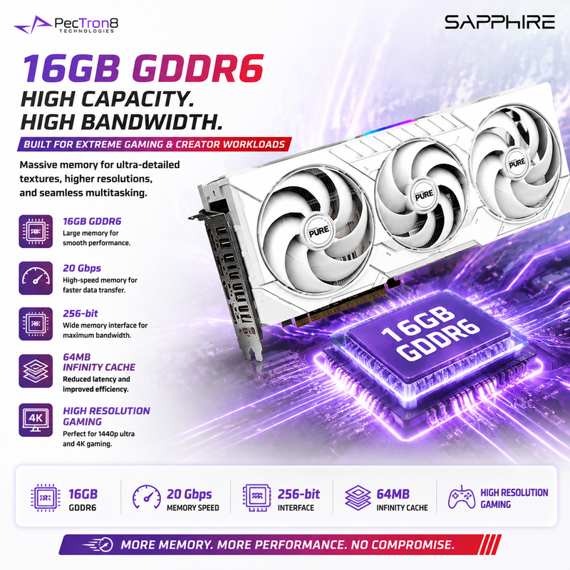 SAPPHIRE PURE RX 9070 XT Gaming OC 16GB GDDR6 Graphics Card | AMD RDNA 4 | FSR 4 | Ray Tracing | White Edition