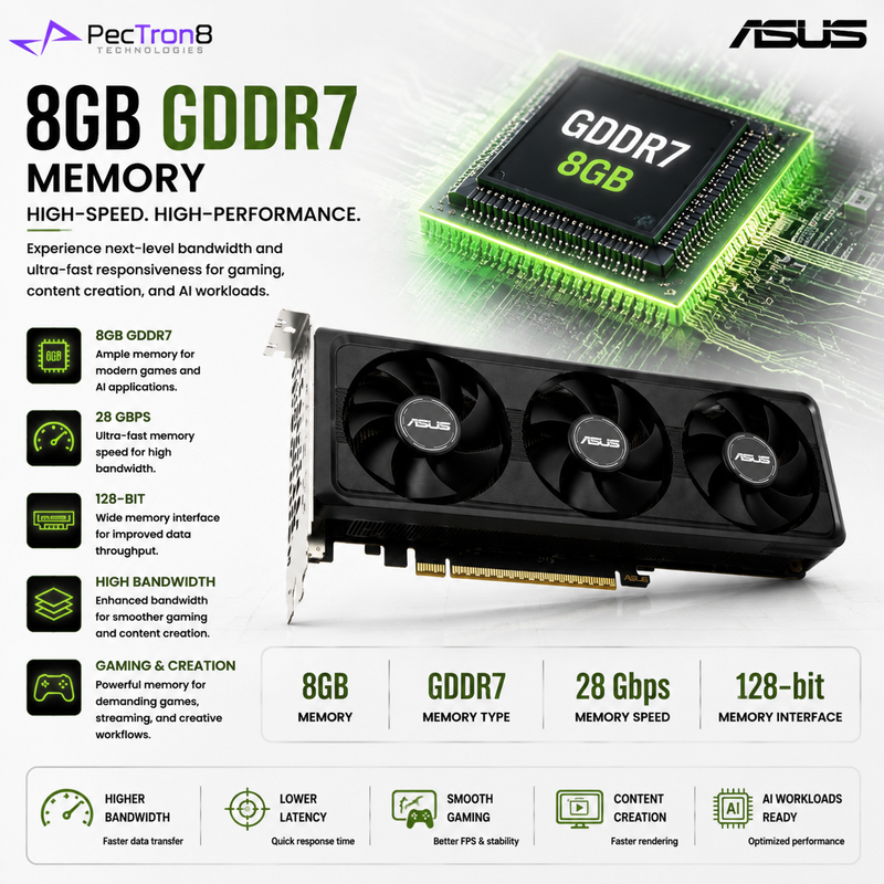 ASUS GeForce RTX™ 5060 LP BRK 8GB GDDR7 OC Edition Graphics Card | NVIDIA Blackwell | DLSS 4 | Low Profile GPU