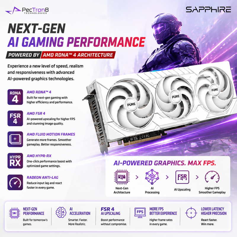 SAPPHIRE PURE RX 9070 XT Gaming OC 16GB GDDR6 Graphics Card | AMD RDNA 4 | FSR 4 | Ray Tracing | White Edition