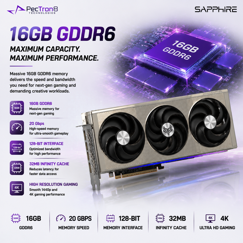 SAPPHIRE NITRO+ RX 9060 XT Gaming OC 16GB GDDR6 Graphics Card | AMD RDNA 4 | FSR 4 | Ray Tracing | PCIe 5.0