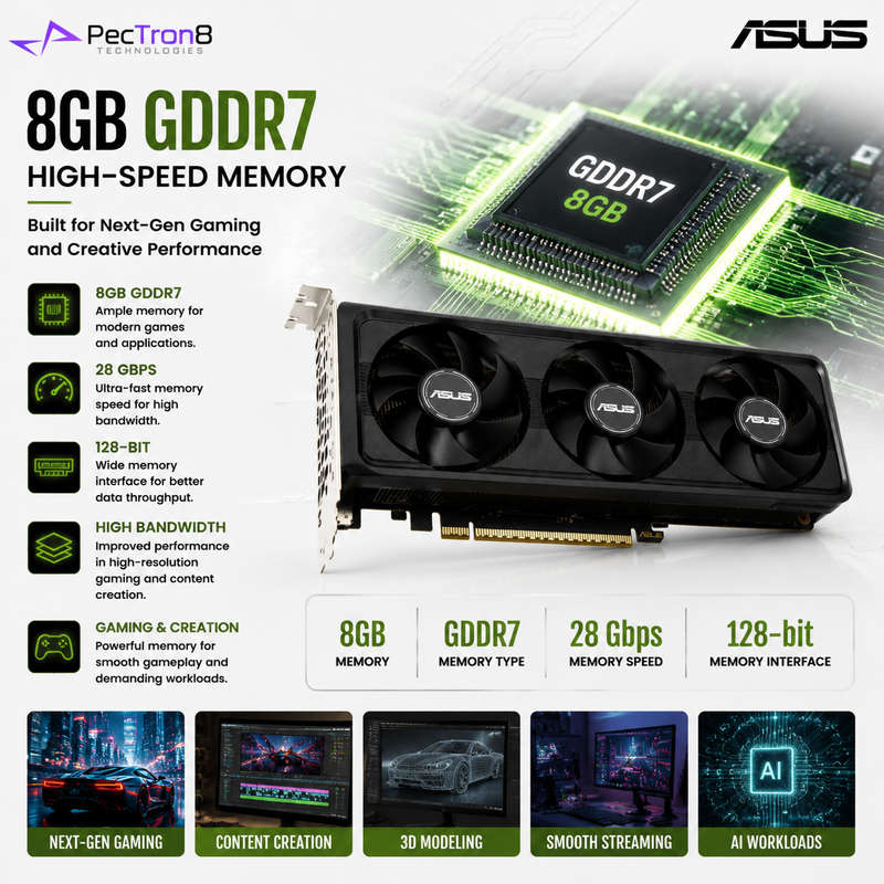ASUS GeForce RTX™ 5060 LP BRK 8GB GDDR7 OC Edition Graphics Card | NVIDIA Blackwell | DLSS 4 | Low Profile GPU
