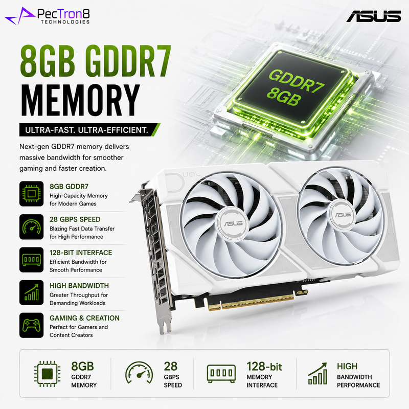 ASUS Dual GeForce RTX™ 5060 Ti 8GB GDDR7 White OC Edition Graphics Card | NVIDIA Blackwell | DLSS 4 | PCIe 5.0
