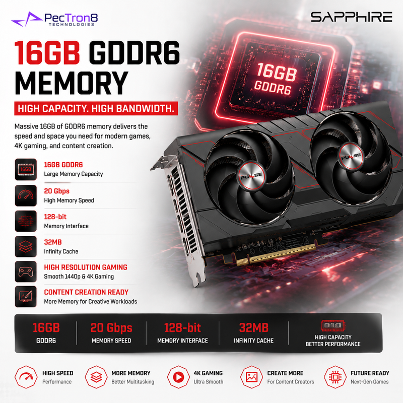 SAPPHIRE PULSE AMD Radeon RX 9060 XT Gaming OC 16GB GDDR6 Graphics Card | RDNA 4 | FSR 4 | Ray Tracing