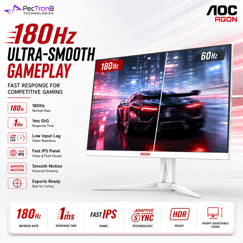AOC AGON AG275QXW 27" QHD Fast IPS 180Hz 1ms Adaptive-Sync White Gaming Monitor Height Adjustable DisplayPort HDMI