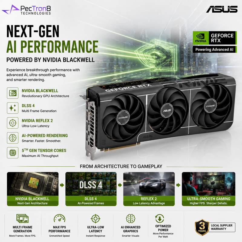 ASUS PRIME GeForce RTX 5060 Ti 8GB GDDR7 OC Edition Graphics Card | NVIDIA Blackwell | DLSS 4 | PCIe 5.0