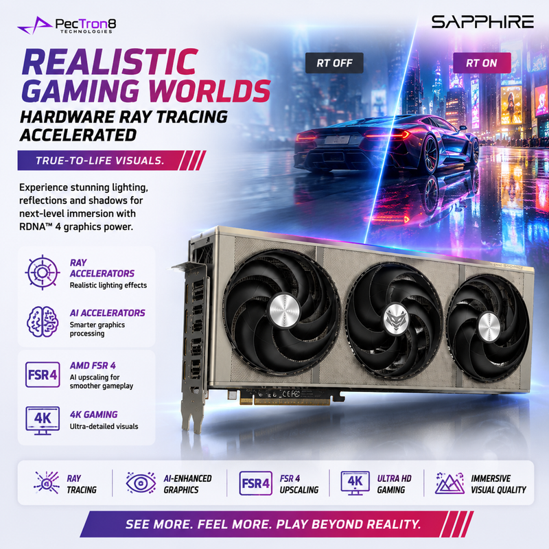 SAPPHIRE NITRO+ RX 9070 XT Gaming OC 16GB GDDR6 Graphics Card | AMD RDNA 4 | FSR 4 | Ray Tracing | PCIe 5.0