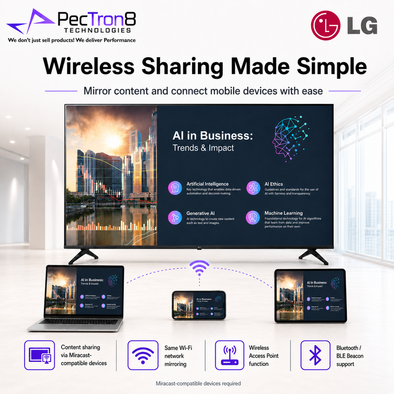 LG PK640S Series 43” / 55” / 65” 4K UHD Commercial TV Signage Display for Business