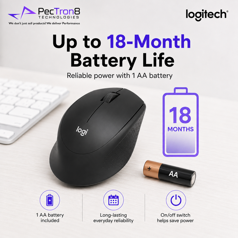Logitech M331 SILENT PLUS Wireless Mouse – Blue / Black / Red