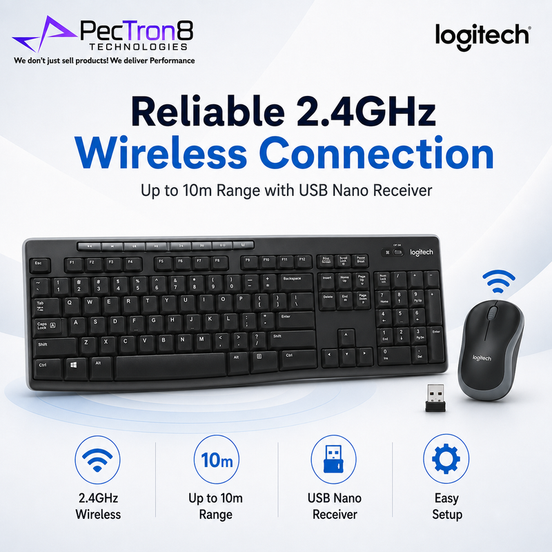 Logitech MK270r 2.4GHz Wireless Keyboard and Mouse Combo, Plug & Play, Full-Size Layout