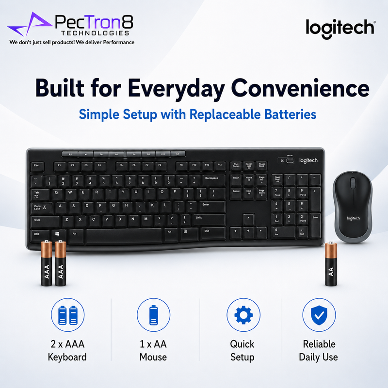 Logitech MK270r 2.4GHz Wireless Keyboard and Mouse Combo, Plug & Play, Full-Size Layout