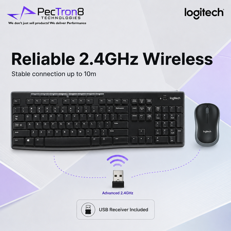 Logitech MK270r 2.4GHz Wireless Keyboard and Mouse Combo, Plug & Play, Full-Size Layout