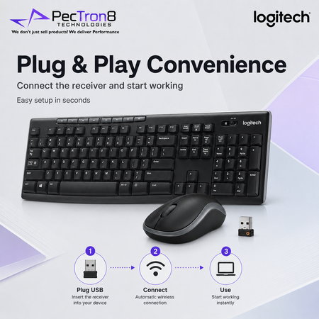 Logitech MK270r 2.4GHz Wireless Keyboard and Mouse Combo, Plug & Play, Full-Size Layout