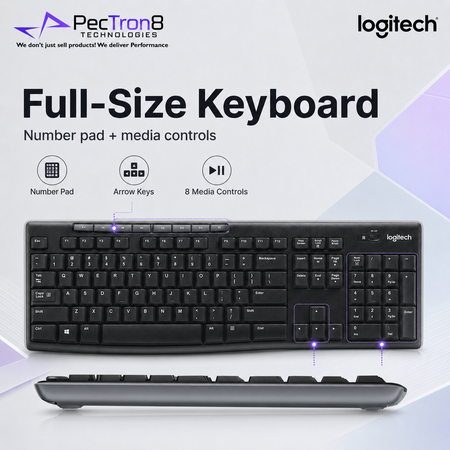 Logitech MK270r 2.4GHz Wireless Keyboard and Mouse Combo, Plug & Play, Full-Size Layout