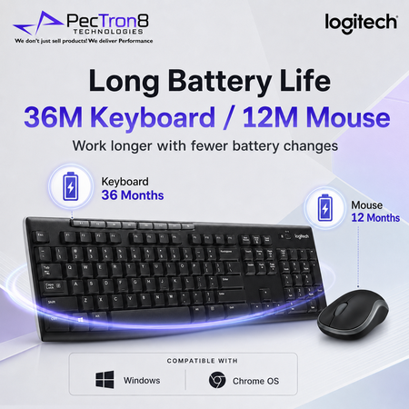 Logitech MK270r 2.4GHz Wireless Keyboard and Mouse Combo, Plug & Play, Full-Size Layout