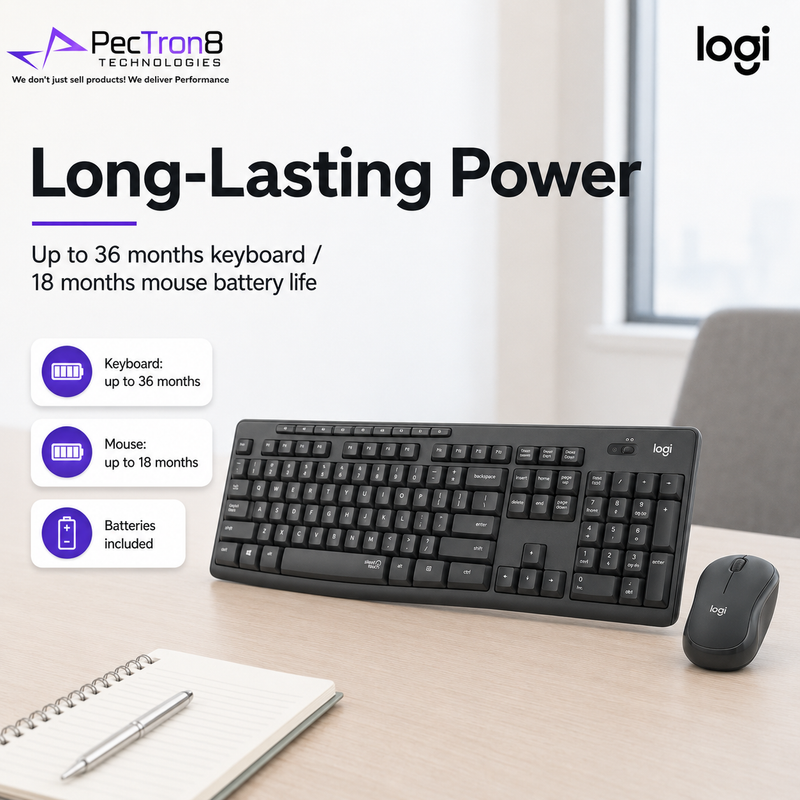 Logitech MK295 SilentTouch Wireless Keyboard Mouse Combo