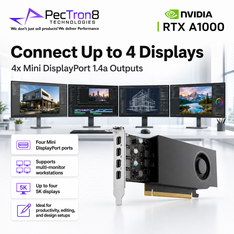 NVIDIA RTX A1000 8GB GDDR6 PCIe Gen4 x8 Workstation Graphics Card
