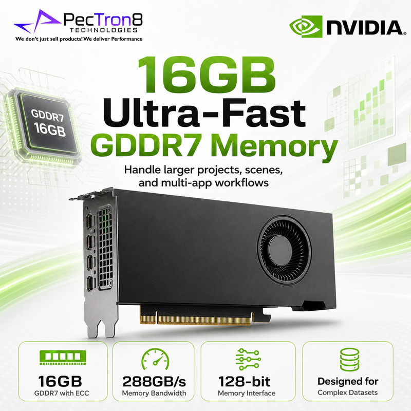NVIDIA RTX PRO 2000 Blackwell 16GB GDDR7 ECC Workstation Graphics Card