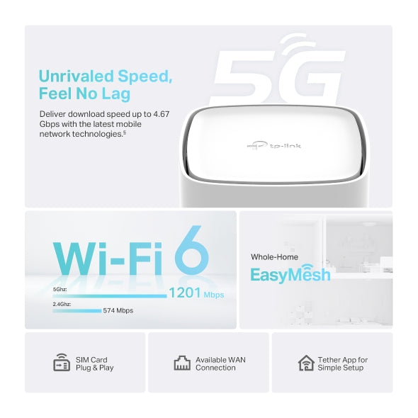 [ COMMING SOON ] Archer NX200 5G AX1800 Wireless Dual-Band Gigabit Router