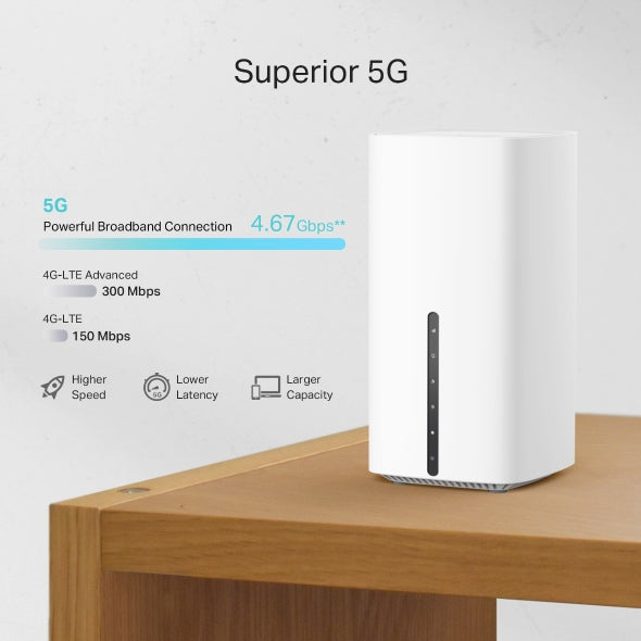 [ COMMING SOON ] Archer NX200 5G AX1800 Wireless Dual-Band Gigabit Router