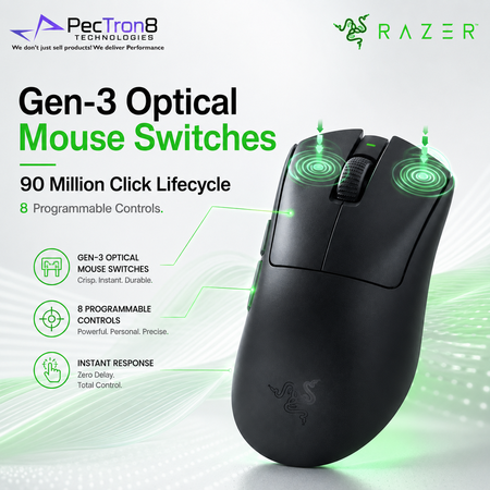 Razer DeathAdder V3 HyperSpeed Wireless Optical Gaming Mouse – Black