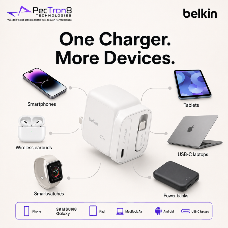 Belkin UltraCharge Portable GaN USB-C Charger 45W / 67W – Retractable Cable