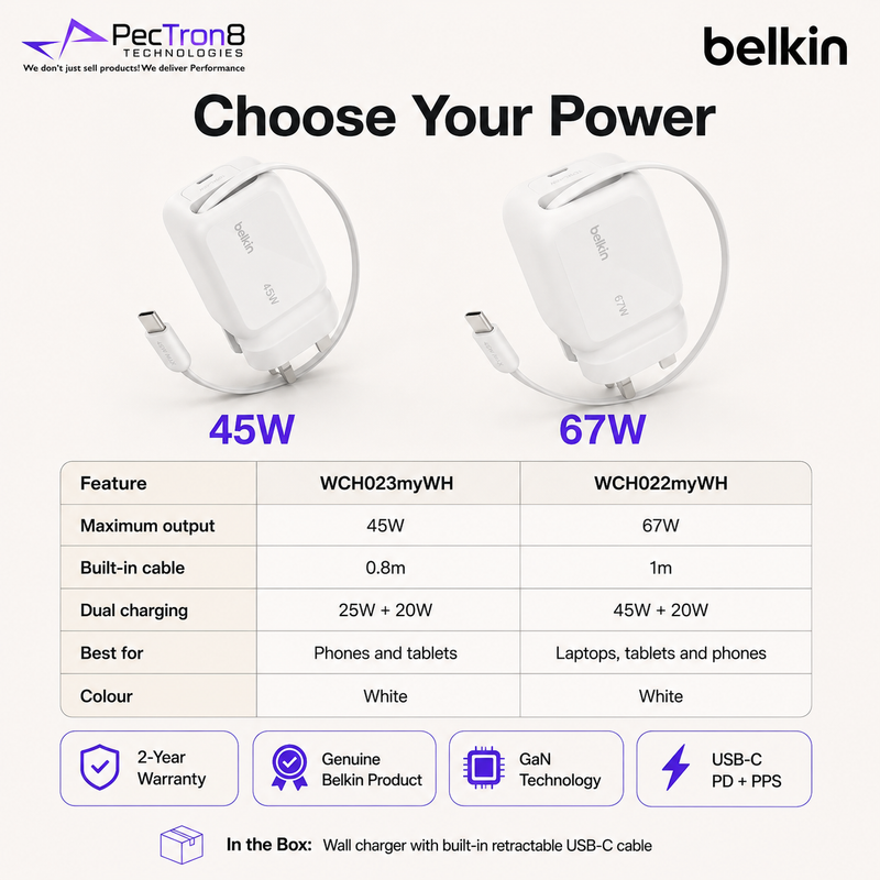 Belkin UltraCharge Portable GaN USB-C Charger 45W / 67W – Retractable Cable