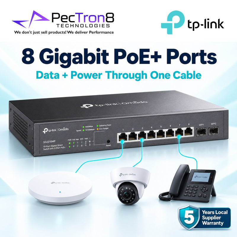 TP-Link Omada SG2210MP 10-Port Gigabit Smart Switch with 8-Port PoE+, 2× SFP, 150W PoE Budget, Layer 2+ Managed