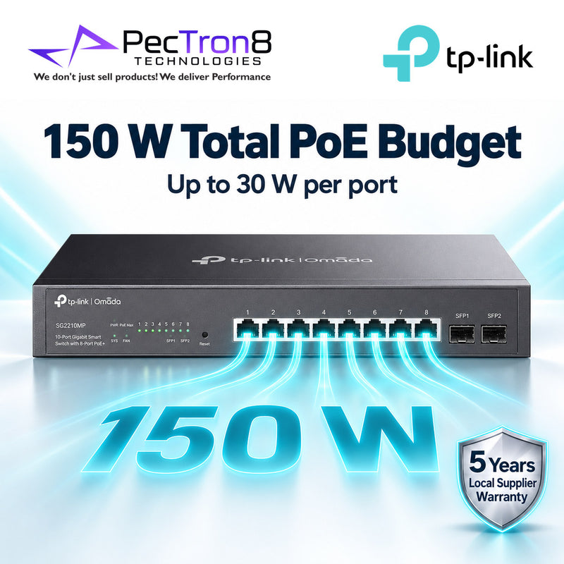 TP-Link Omada SG2210MP 10-Port Gigabit Smart Switch with 8-Port PoE+, 2× SFP, 150W PoE Budget, Layer 2+ Managed
