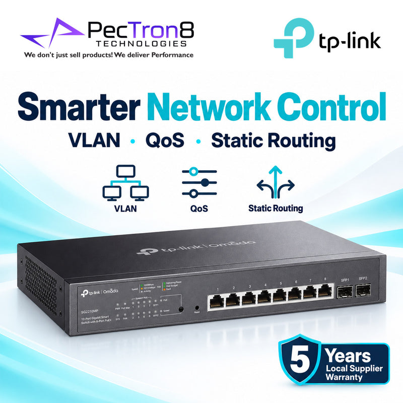 TP-Link Omada SG2210MP 10-Port Gigabit Smart Switch with 8-Port PoE+, 2× SFP, 150W PoE Budget, Layer 2+ Managed