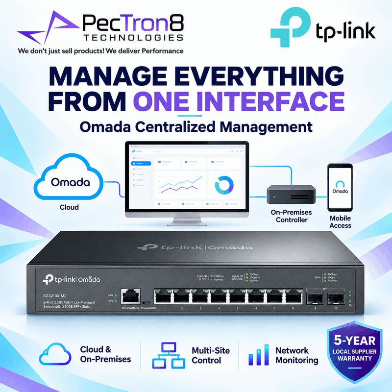 TP-Link SG3210X-M2 Omada 8-Port 2.5G L2+ Managed Switch with 2 × 10G SFP+ Slots, 80 Gbps Switching Capacity