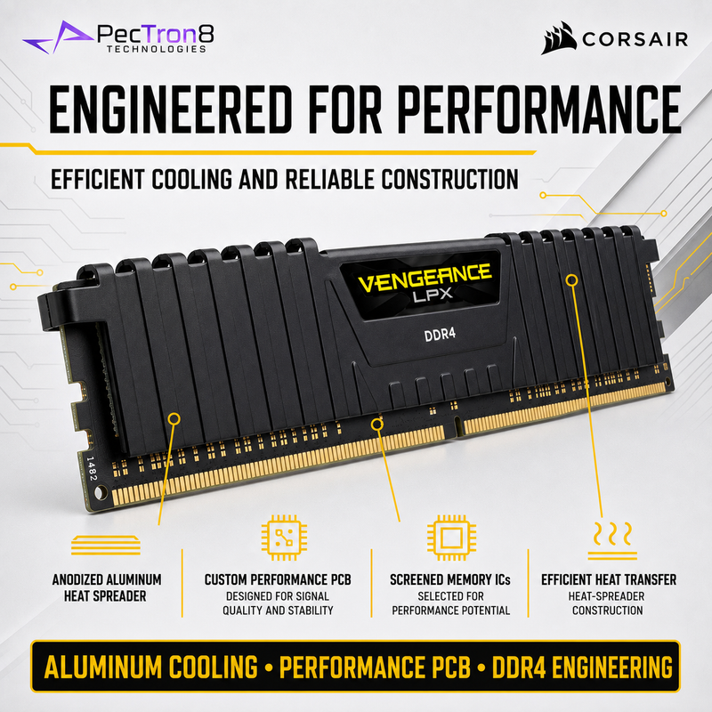 CORSAIR VENGEANCE LPX 16GB (2×8GB) DDR4 3600MT/s CL18 Desktop Memory Kit – Black | CMK16GX4M2D3600C18