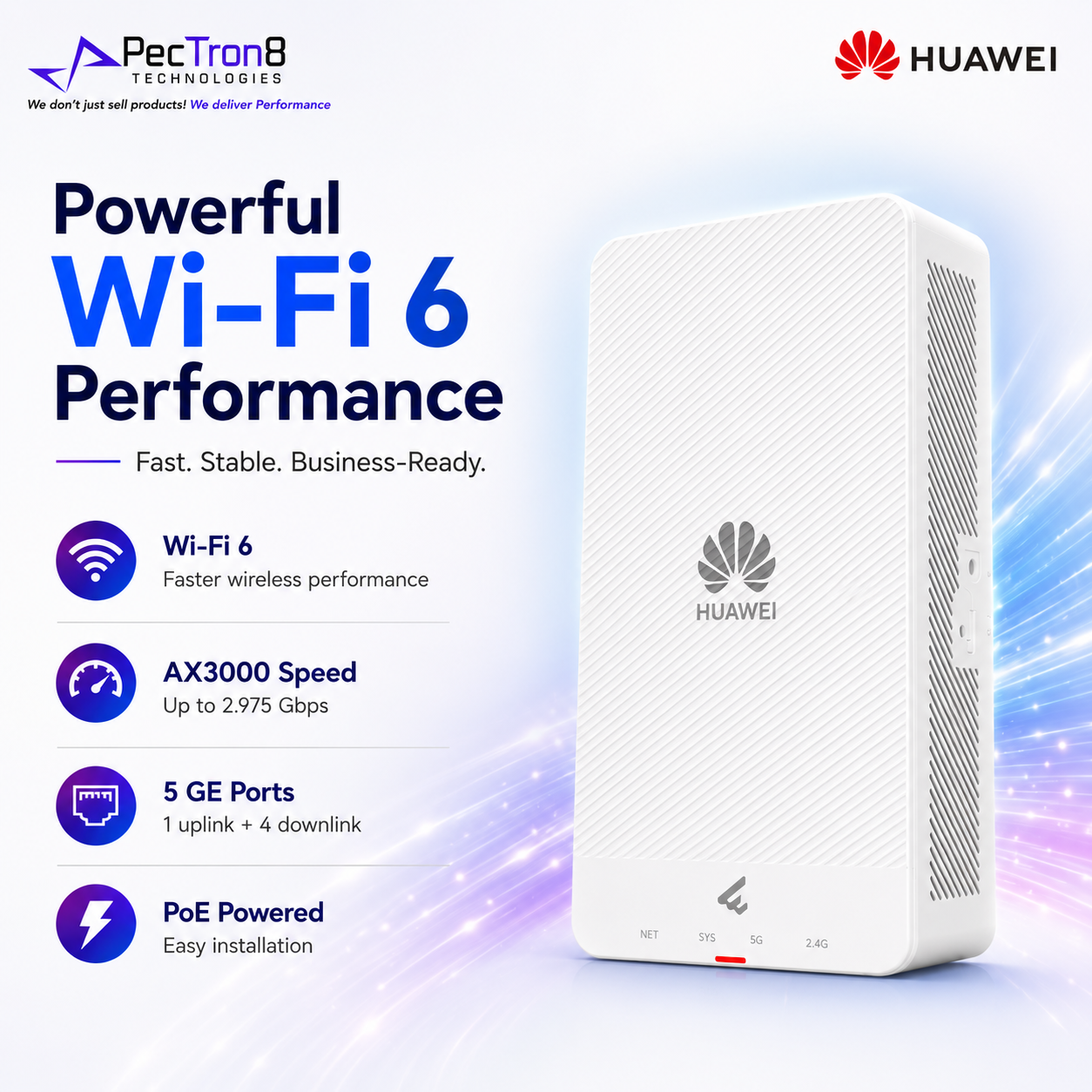 Huawei AP265E Wi-Fi 6 AX3000 Dual-Band Wall Plate Wireless Access Point