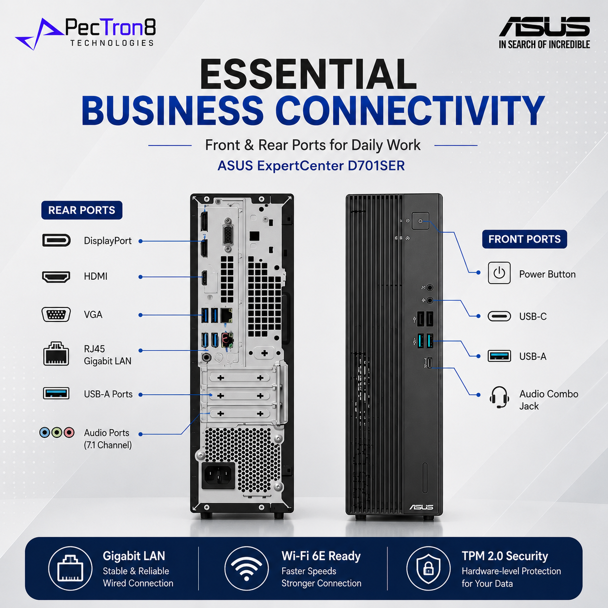 ASUS ExpertCenter D7 Small Form Factor PC i7-14700 16GB DDR5 1TB NVMe SSD Win 11 Pro
