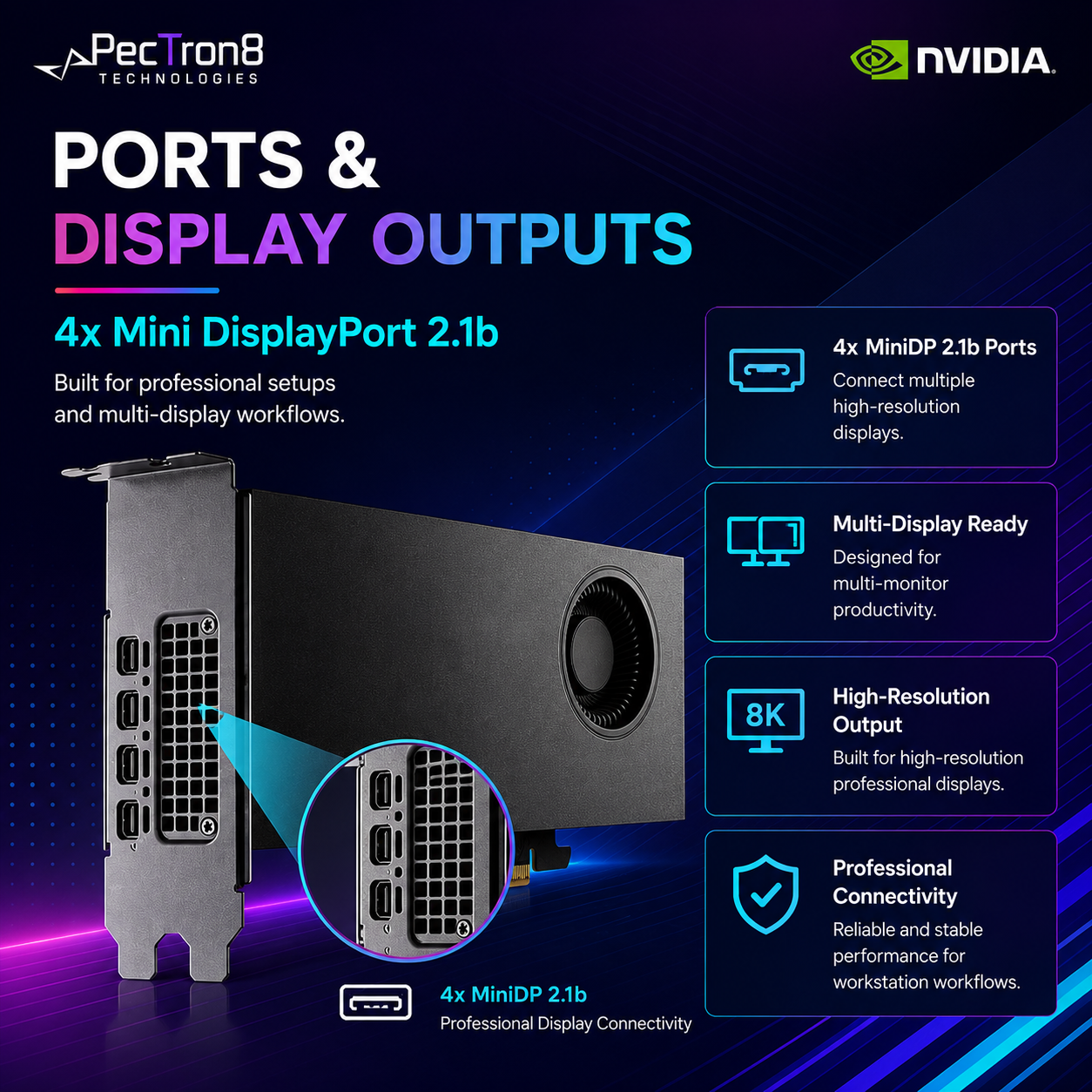 NVIDIA RTX PRO 2000 Blackwell 16GB GDDR7 ECC Workstation Graphics Card