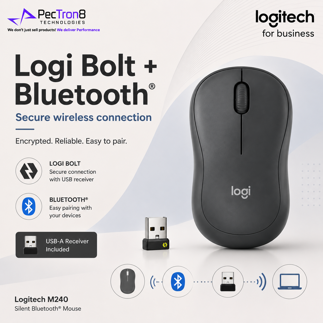 Logitech M240 Silent Wireless Mouse, Off White / Graphite / Rose, Compact Bluetooth Mouse