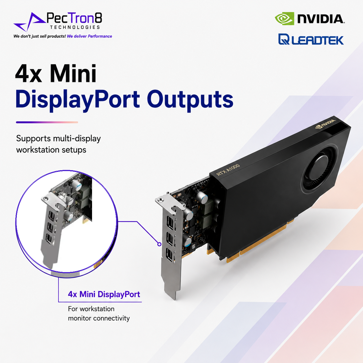 NVIDIA RTX A1000 8GB GDDR6 PCIe Gen4 x8 Workstation Graphics Card