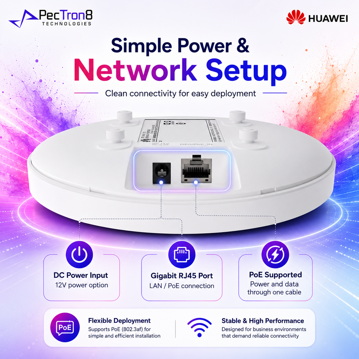 Huawei eKitEngine AP362 WiFi 6 AX3000 Wireless Access Point Dual Band PoE Gigabit Ceiling Wall Mount
