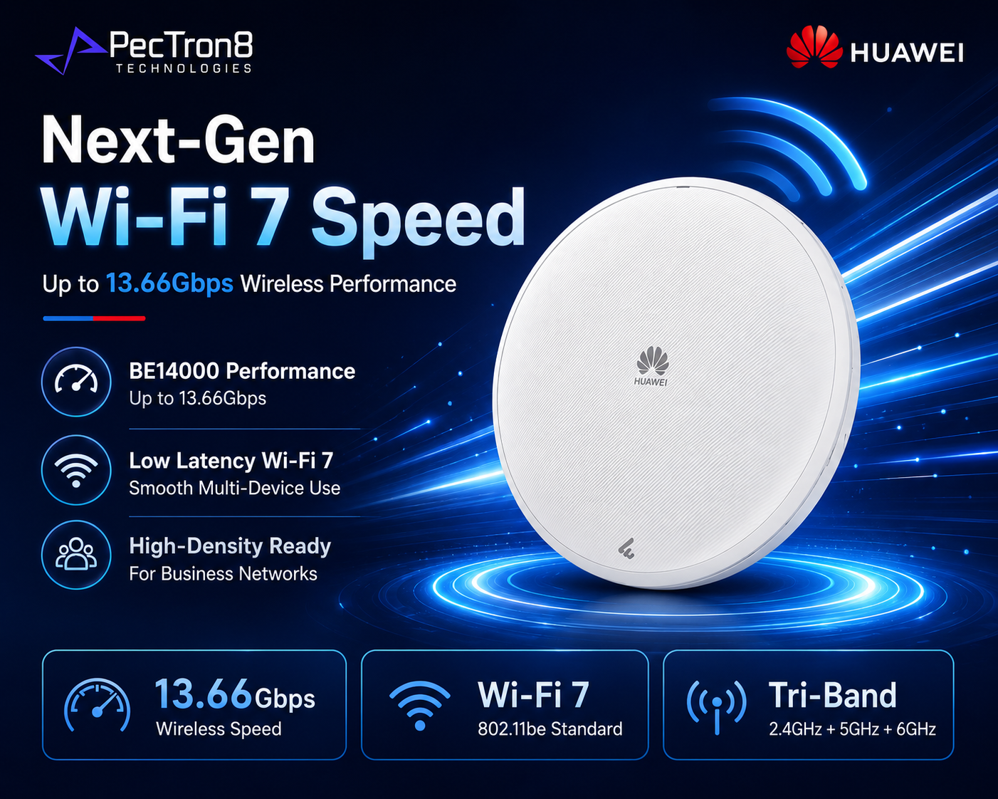 Huawei eKitEngine AP673 WiFi 7 Tri-Band Wireless Access Point 13.66Gbps 5GE PoE
