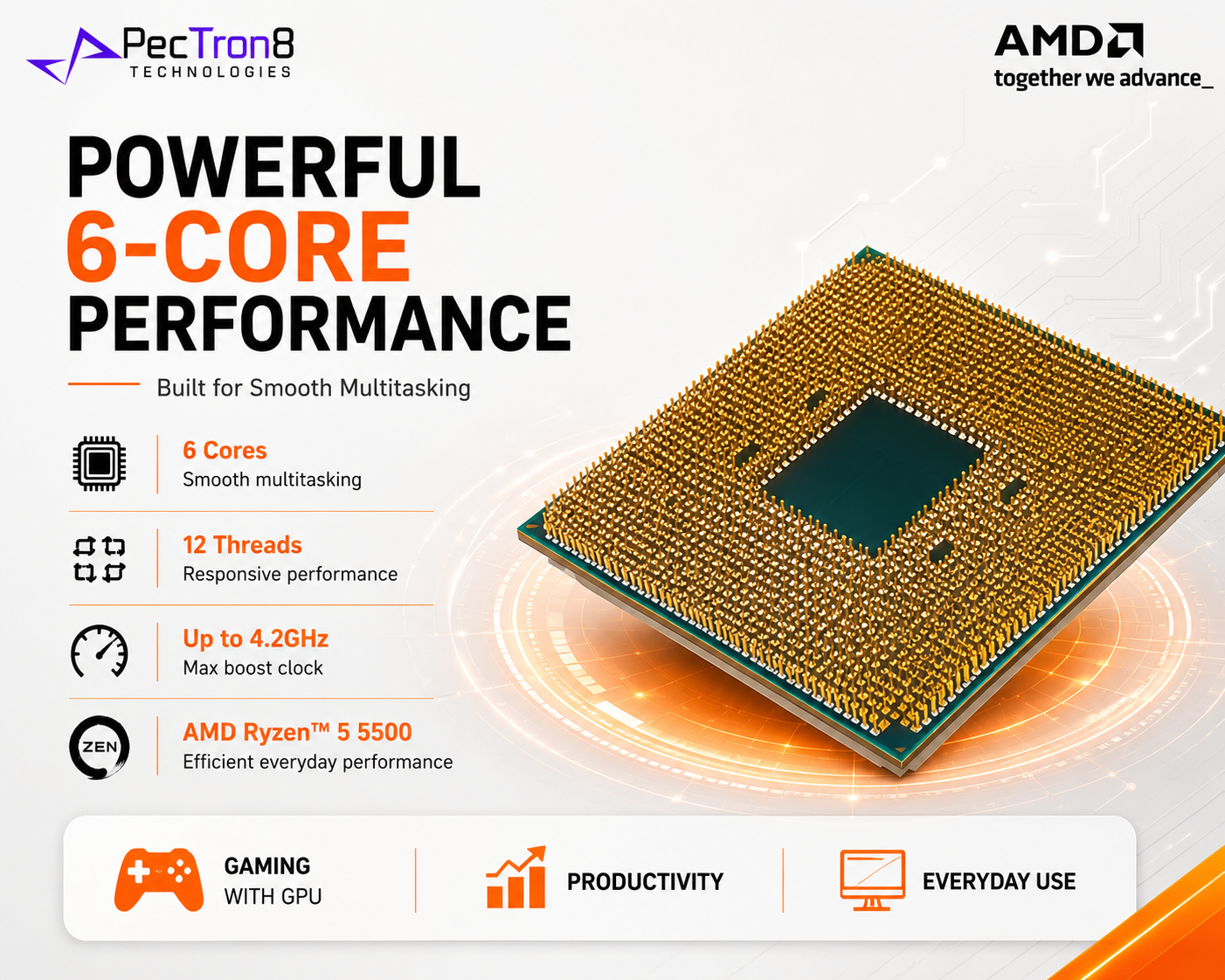 AMD Ryzen 5 5500 Processor 6 Cores 12 Threads AM4 4.2GHz with Wraith Stealth Cooler