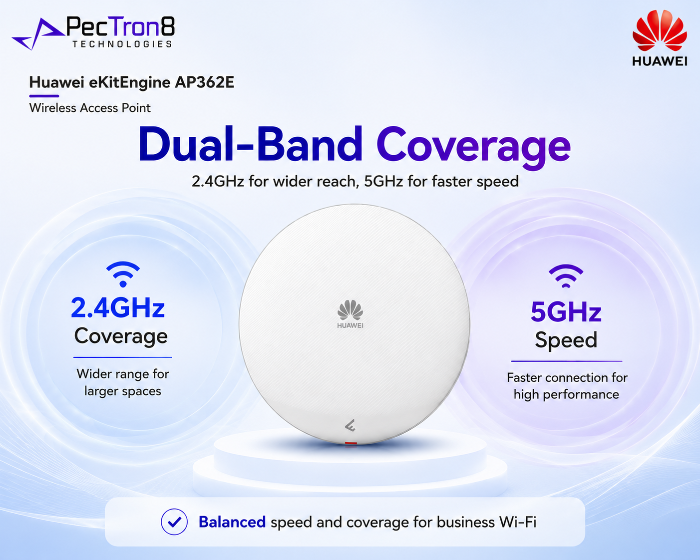 Huawei eKitEngine AP362E AX3000 WiFi 6 Dual-Band PoE Wireless Access Point