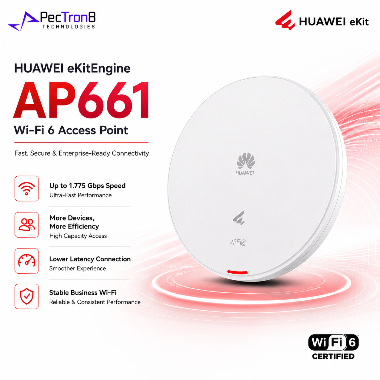 HUAWEI eKitEngine AP661 Wi-Fi 6 Access Point Tri-Radio 6.575Gbps 2.5GE PoE Indoor Ceiling AP