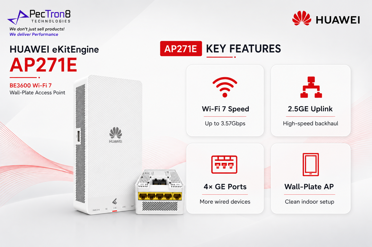 Huawei eKitEngine AP271E BE3600 Wi-Fi 7 Wall Plate Access Point