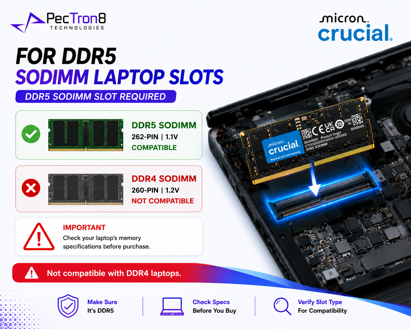 Crucial DDR5 5600MT/s Laptop RAM SODIMM 16GB 32GB 64GB Memory Upgrade