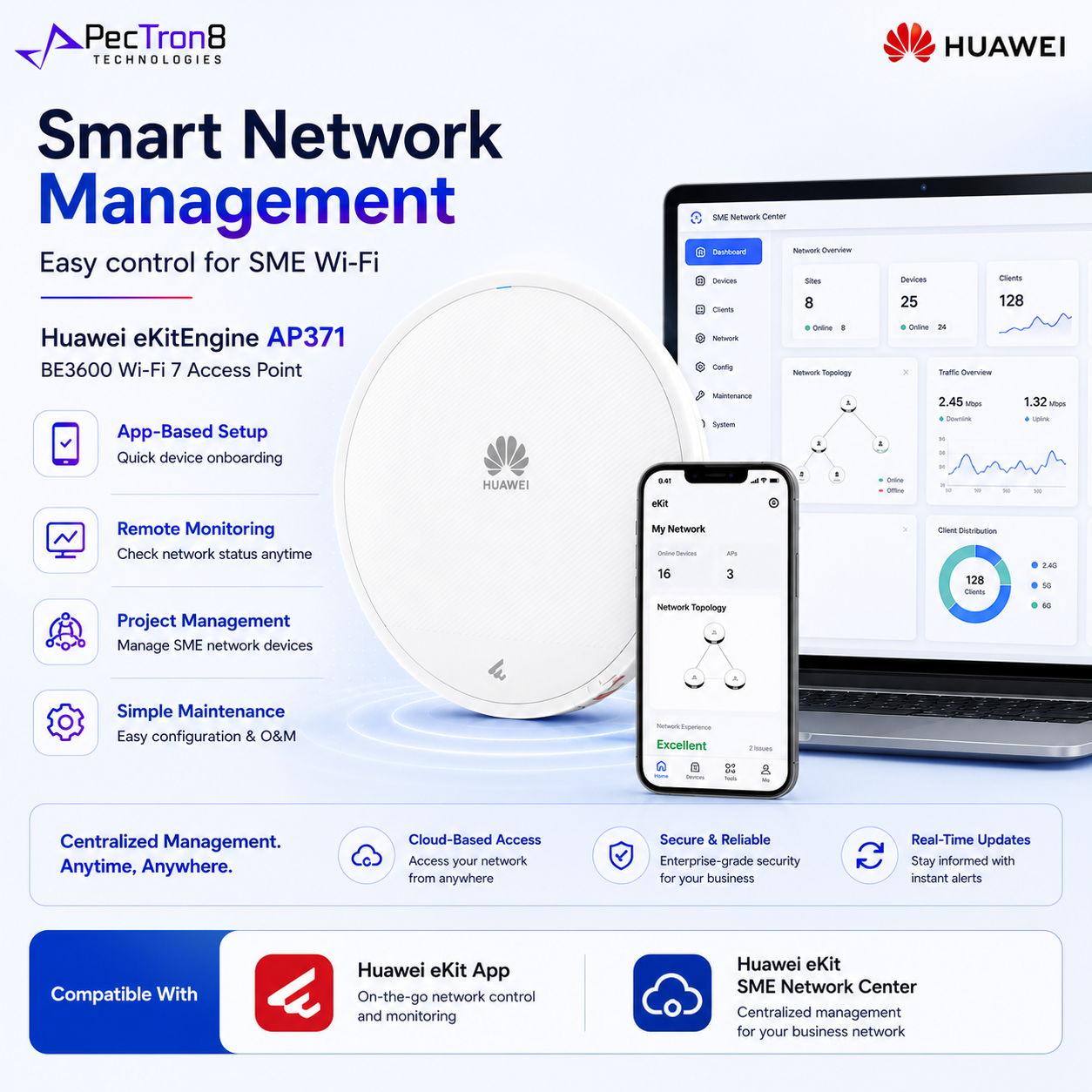Huawei AP371 WiFi 7 Access Point BE3600 Dual Band 2.4GHz 5GHz 2.5GE PoE Indoor AP