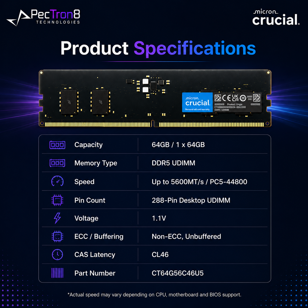 Crucial 64GB DDR5-5600 UDIMM Desktop RAM 288-Pin PC5-44800 Non-ECC Memory