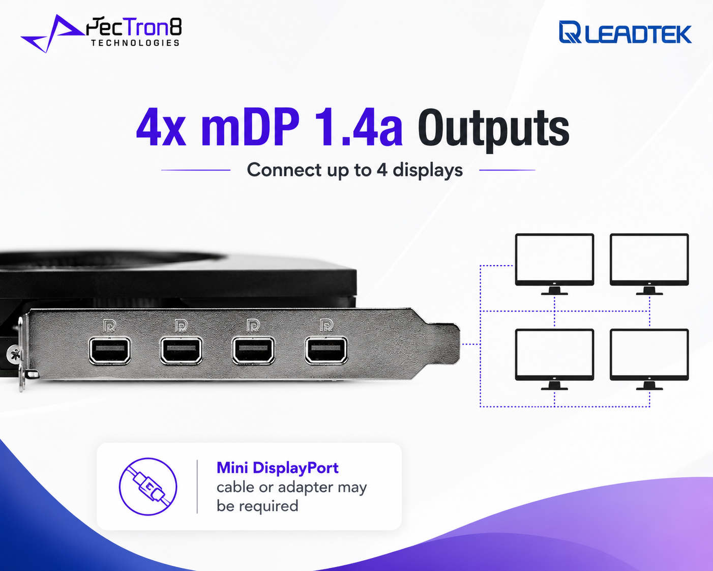 NVIDIA RTX A400 4GB GDDR6 Leadtek Professional GPU 4x mDP 1.4a Single-Slot PCIe 4.0 x8