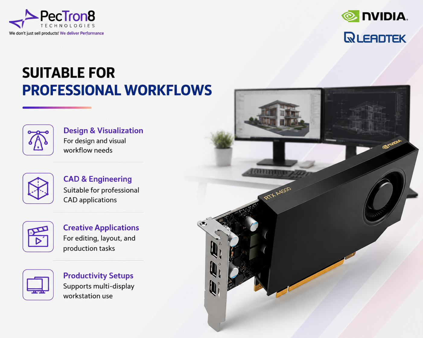 NVIDIA RTX A1000 8GB GDDR6 PCIe Gen4 x8 Workstation Graphics Card
