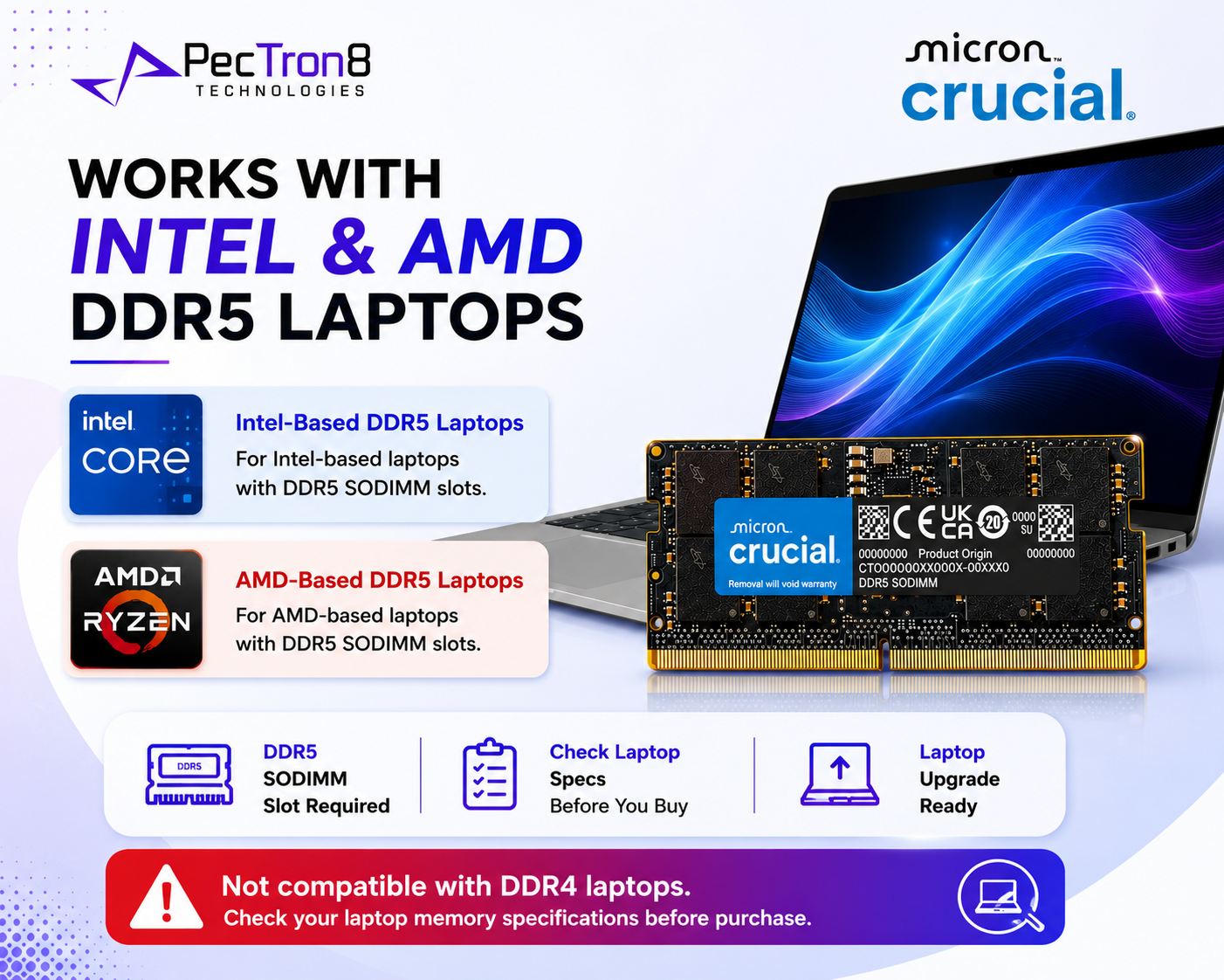 Crucial DDR5 5600MT/s Laptop RAM SODIMM 16GB 32GB 64GB Memory Upgrade