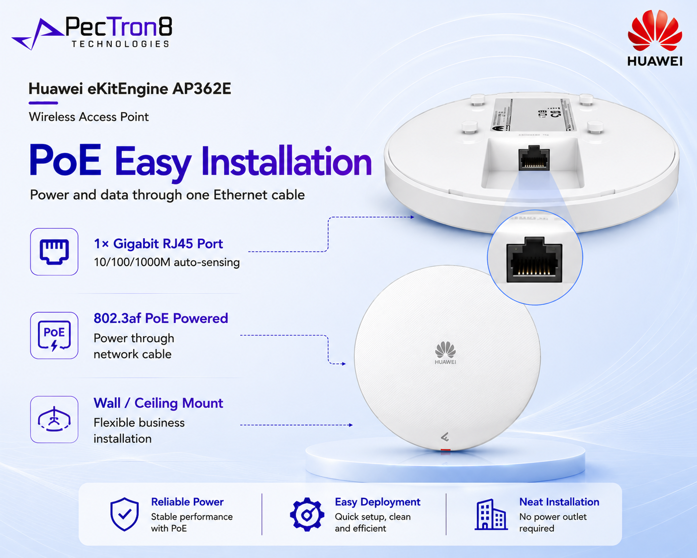 Huawei eKitEngine AP362E AX3000 WiFi 6 Dual-Band PoE Wireless Access Point